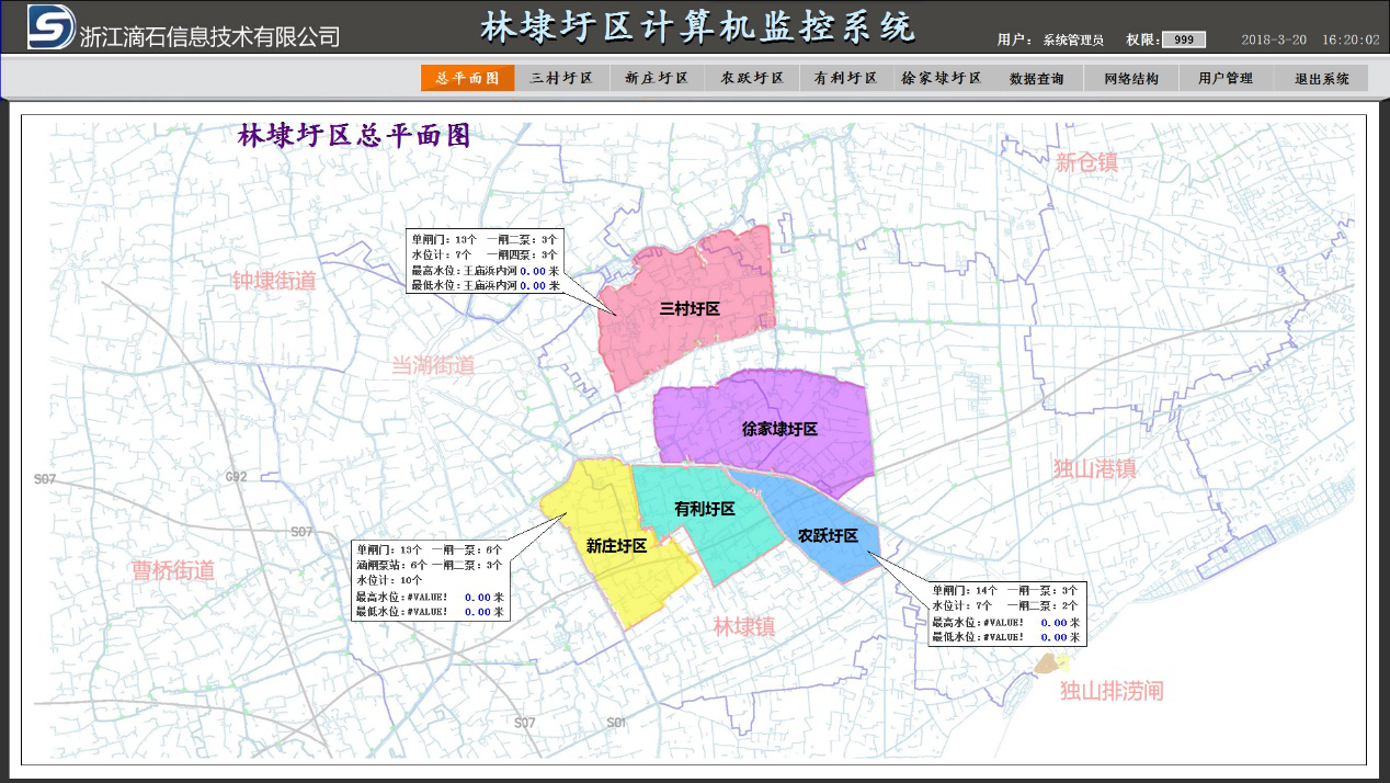 城市防洪/圩区标准化综合自动调度管理系统