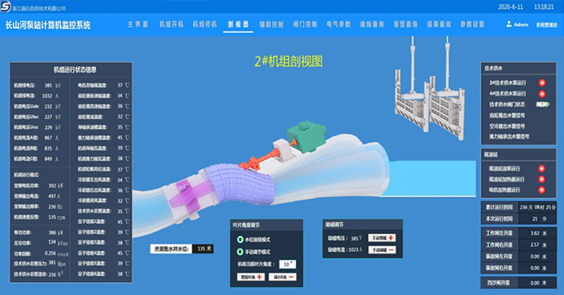 高低压泵站综合自动化管理系统