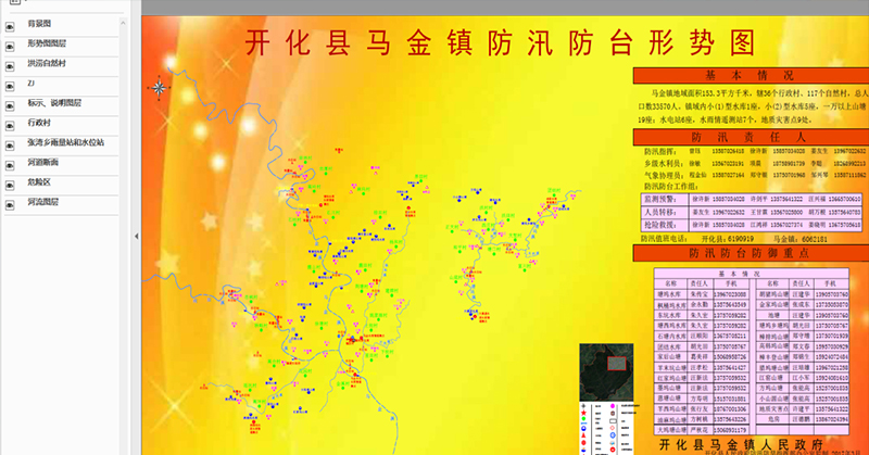 调查评价形势图