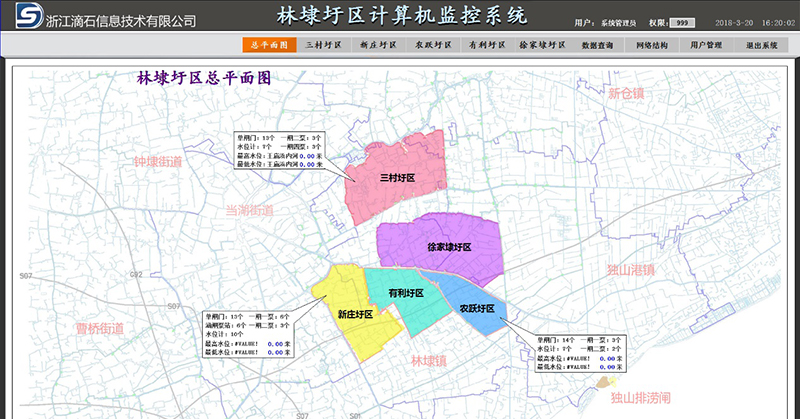 城市防洪/圩区标准化综合自动调度管理系统