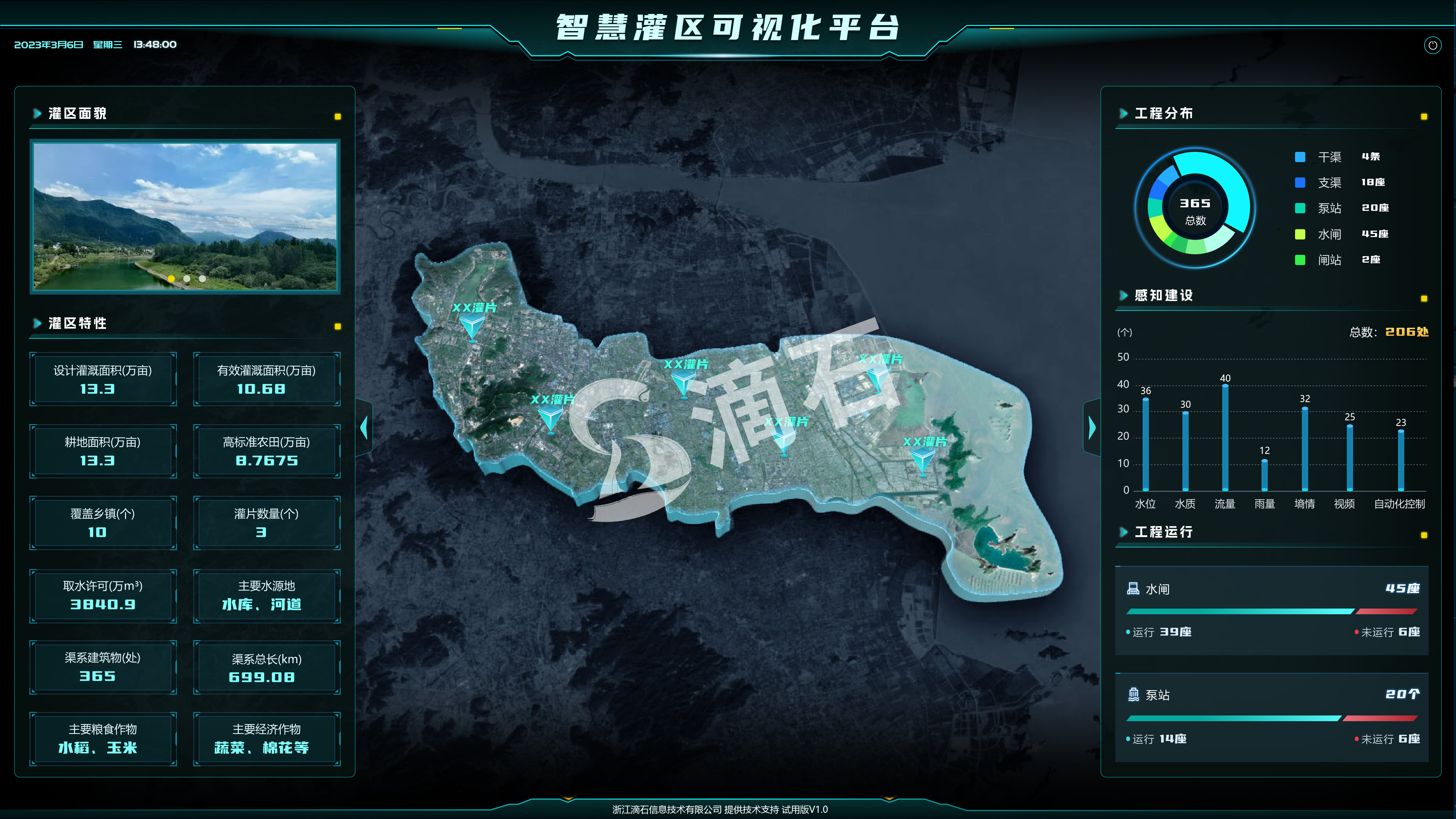 滴石软件产品丨数字灌区可视化平台